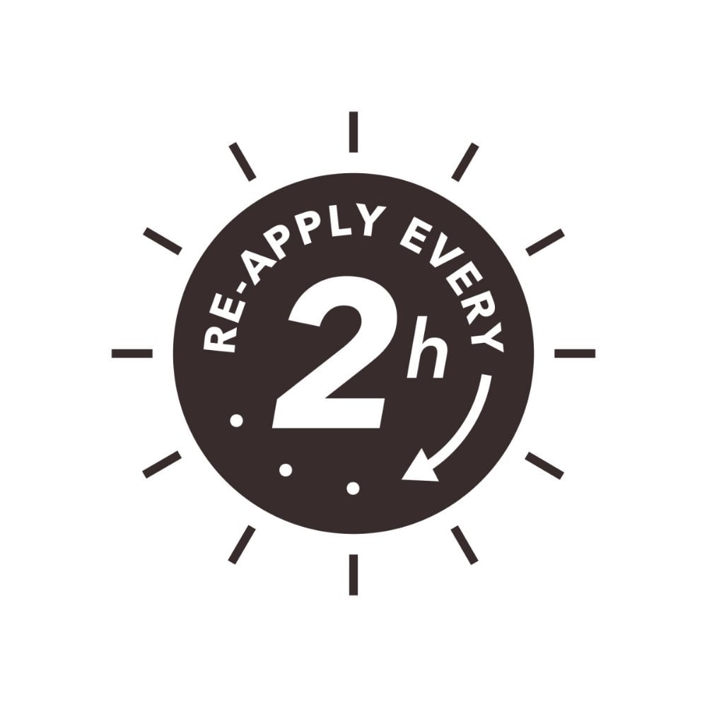 Piz Buin Allergy Sun Sensitive Skin Lotion Sunscreen SPF50+ 400ml