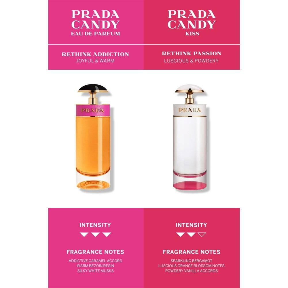 Prada Candy Eau De Parfum 80ml