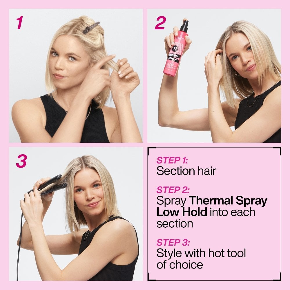 Redken Iron Shape 11 Thermal Protection Spray 250ml