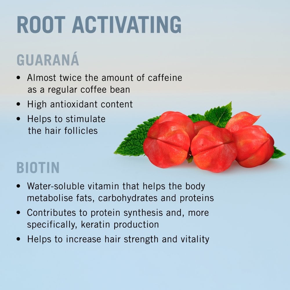 Schwarzkopf Professional BC Bonacure Scalp Genesis Root Activating Serum 100ml