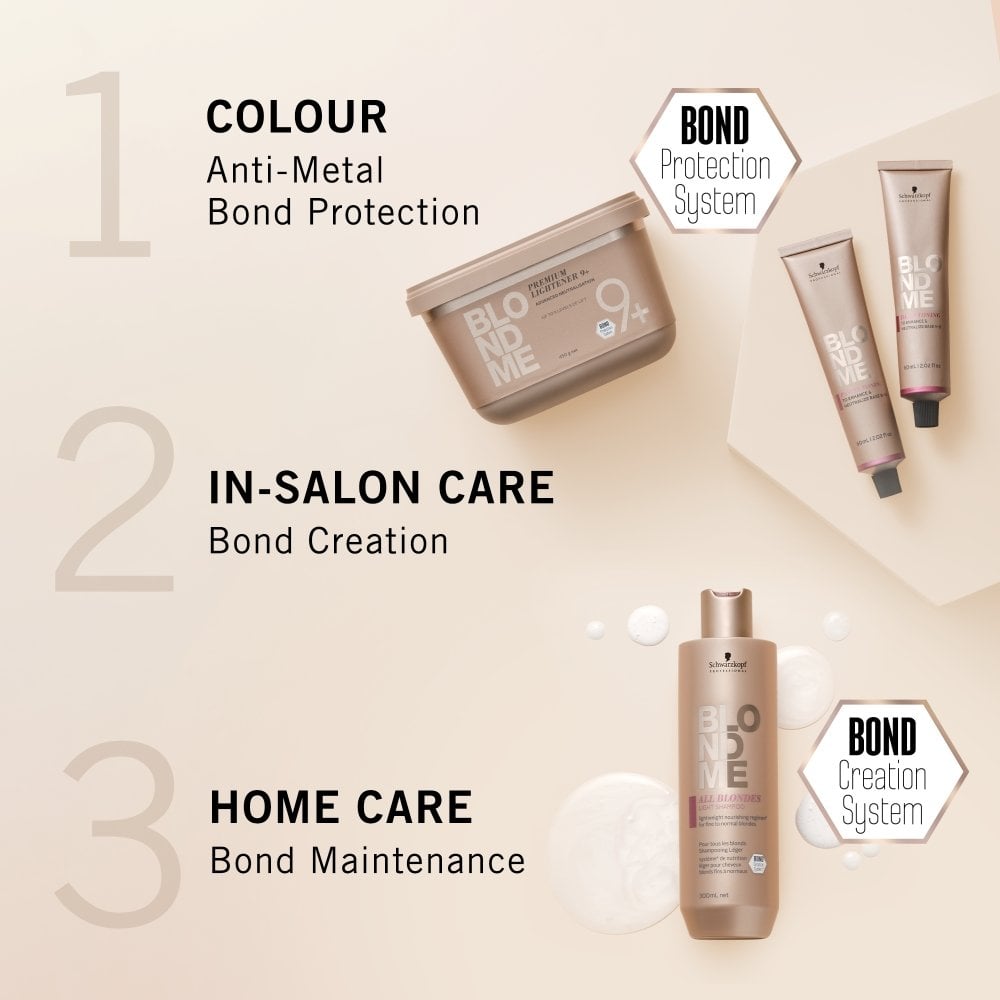 Schwarzkopf Professional BlondMe All Blondes Light Mask 200ml