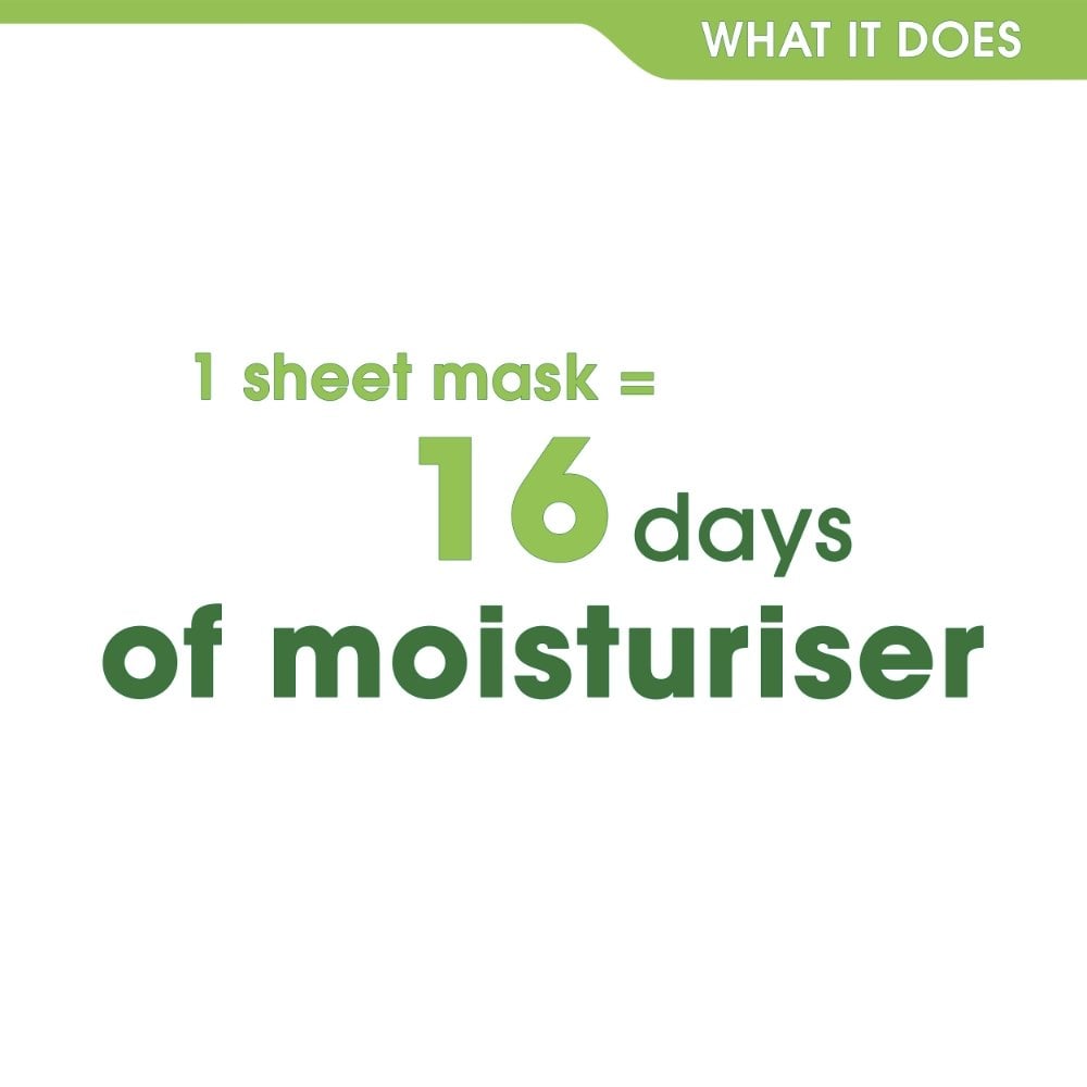 Simple Kind To Skin Rich Moisture Sheet Mask 21ml