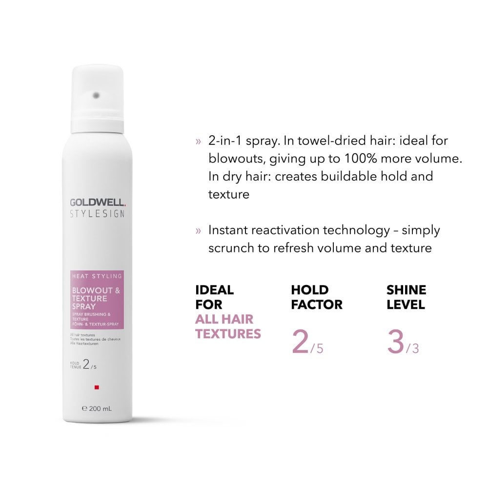 Goldwell Style Sign Heat Styling Blowout & Texture Spray 200ml