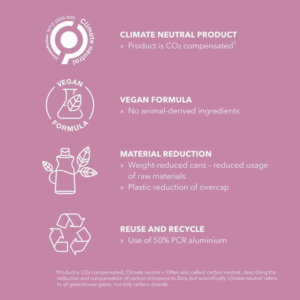 Goldwell Style Sign Heat Styling Shaping & Finishing Spray 200ml