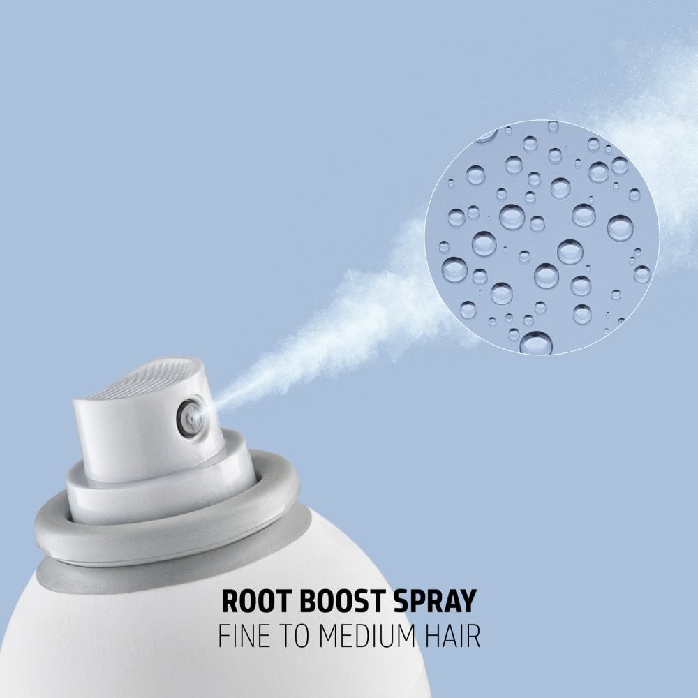 Goldwell Style Sign Volume Root Boost Spray 200ml