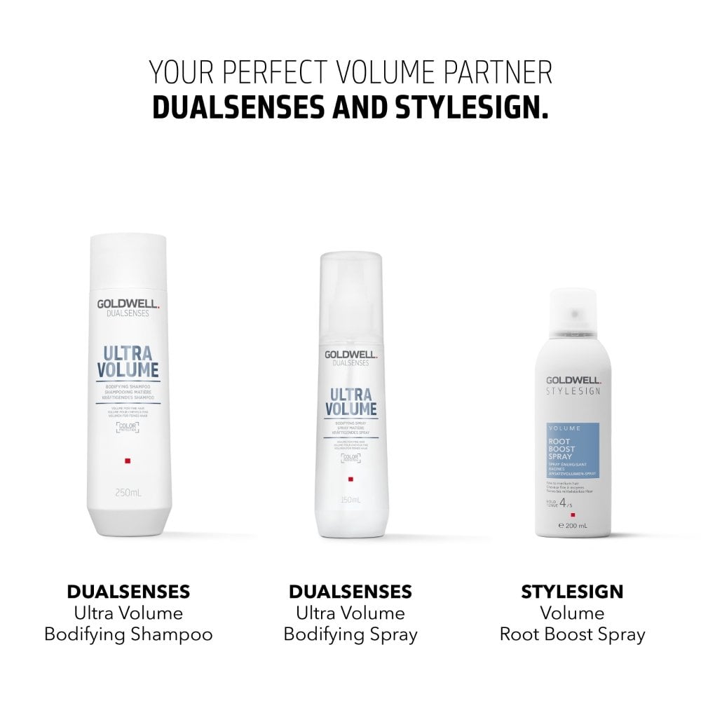 Goldwell Style Sign Volume Root Boost Spray 200ml
