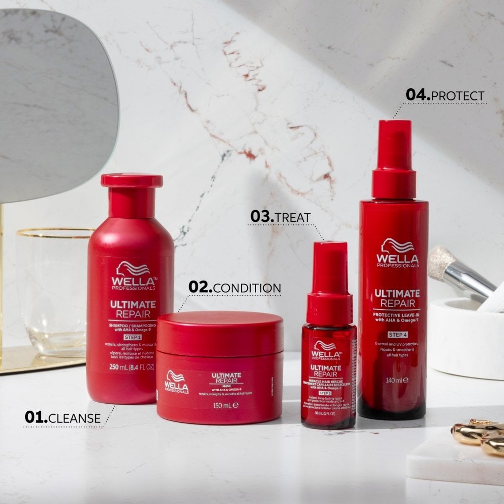 Wella Professionals Ultimate Repair Hair Mask 500ml