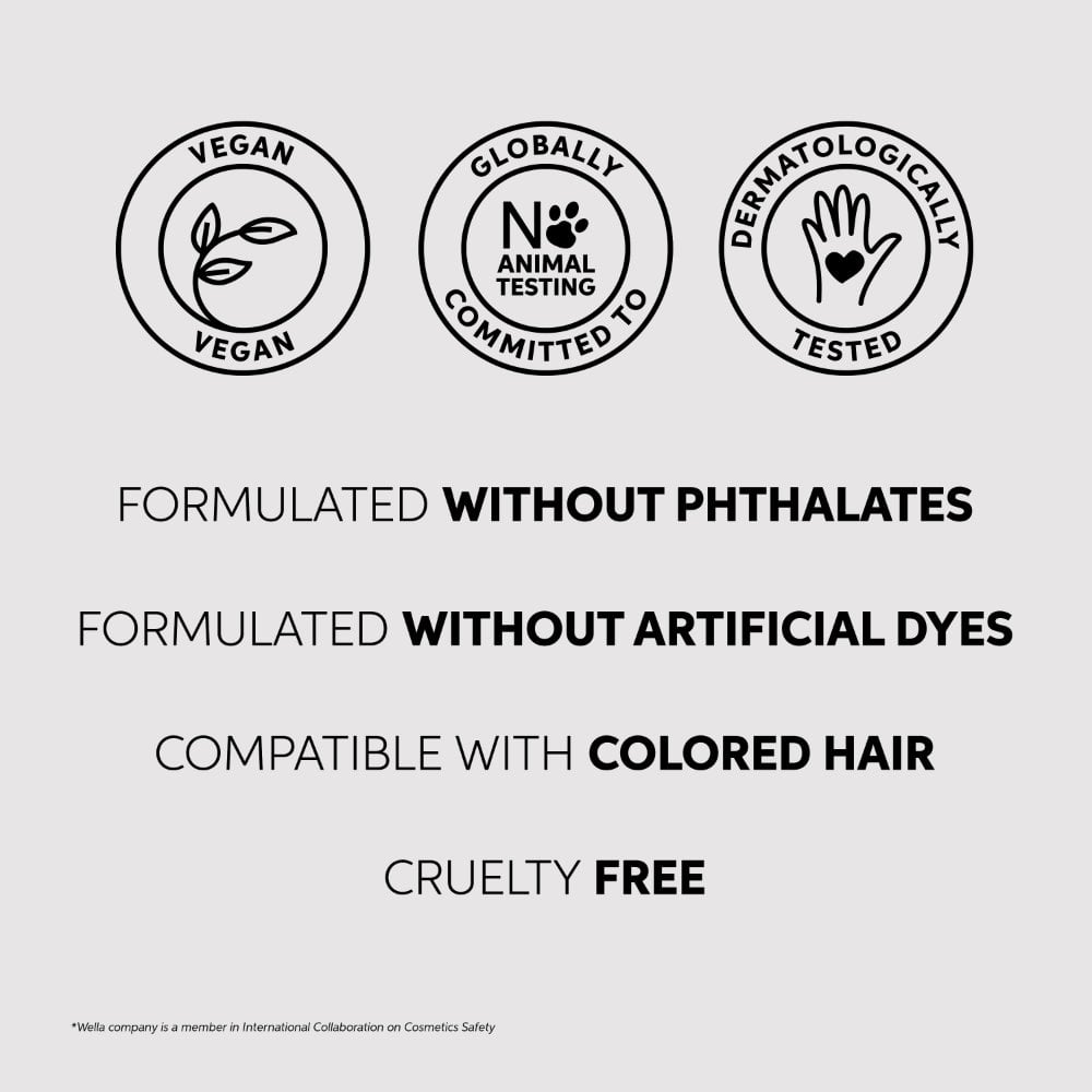 Wella Professionals Ultimate Repair Hair Mask 500ml