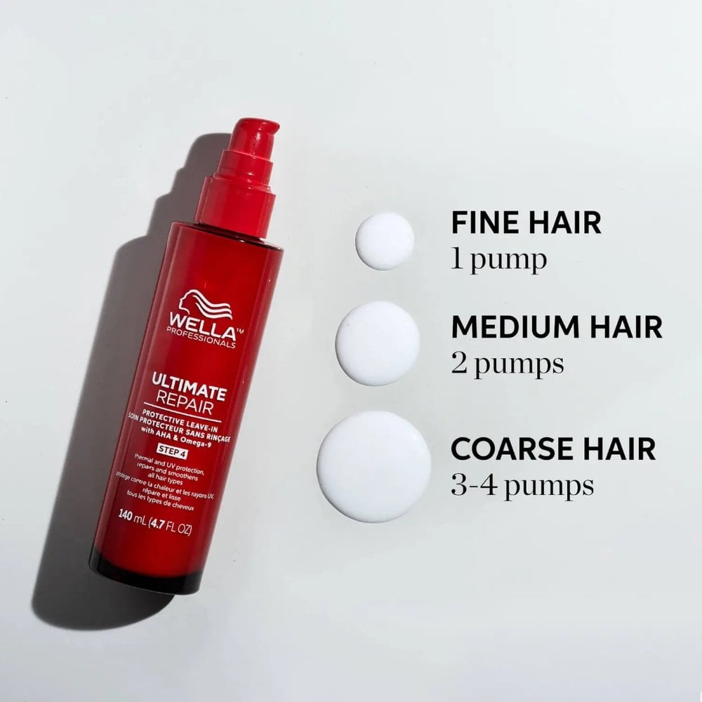 Wella Professionals Ultimate Repair Protective Leave-In Treatment 140ml