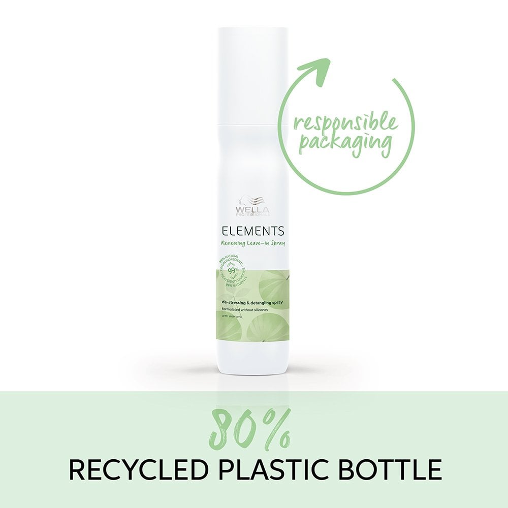 Wella Professionals Elements Leave In Conditioner 150ml