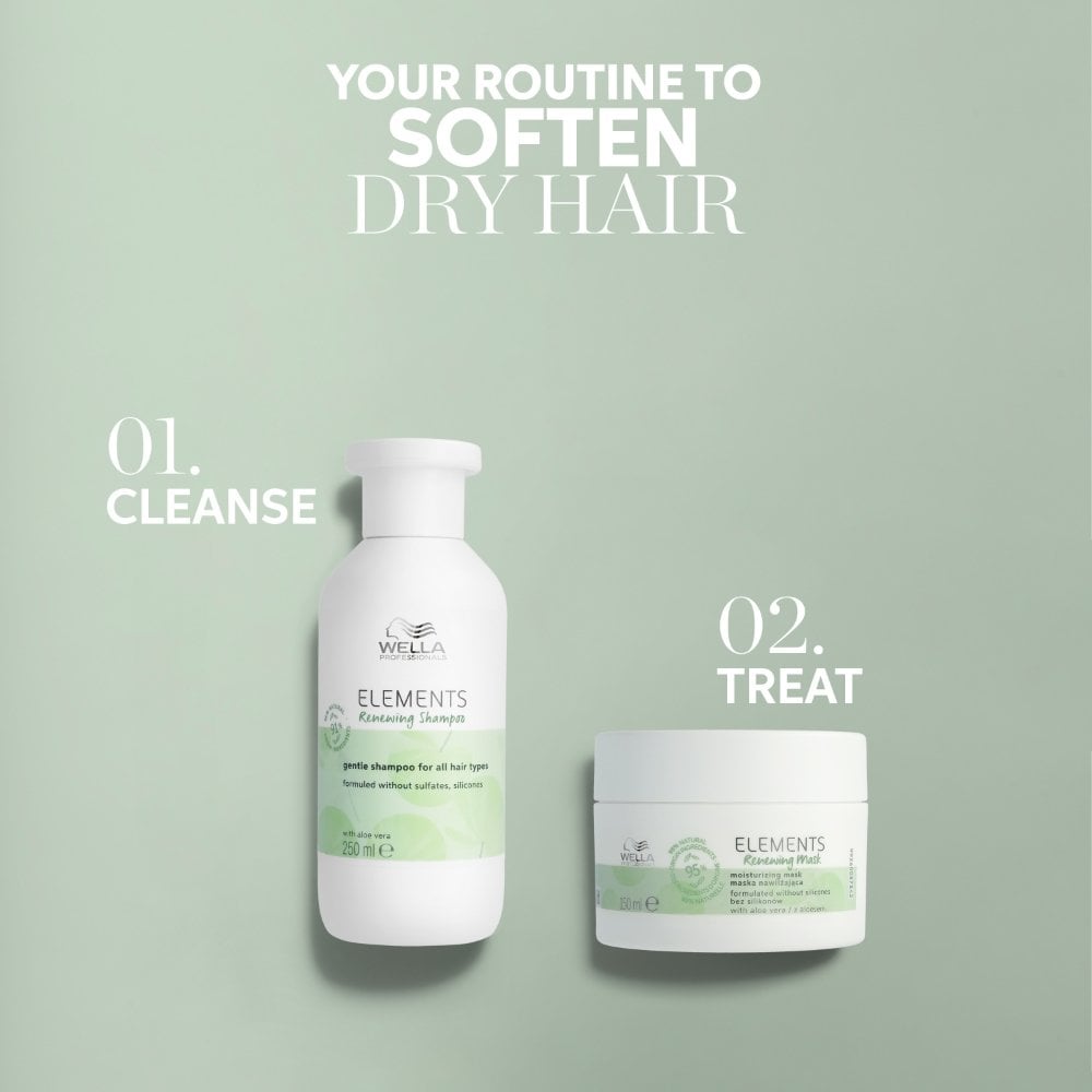 Wella Professionals Elements Renewal Shampoo 250ml