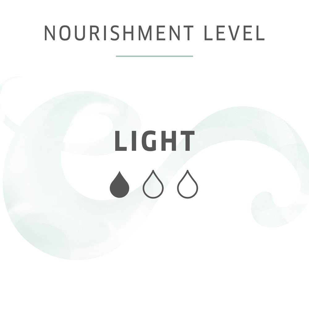 Wella Professionals NutriCurls Detangling Conditioner 200ml