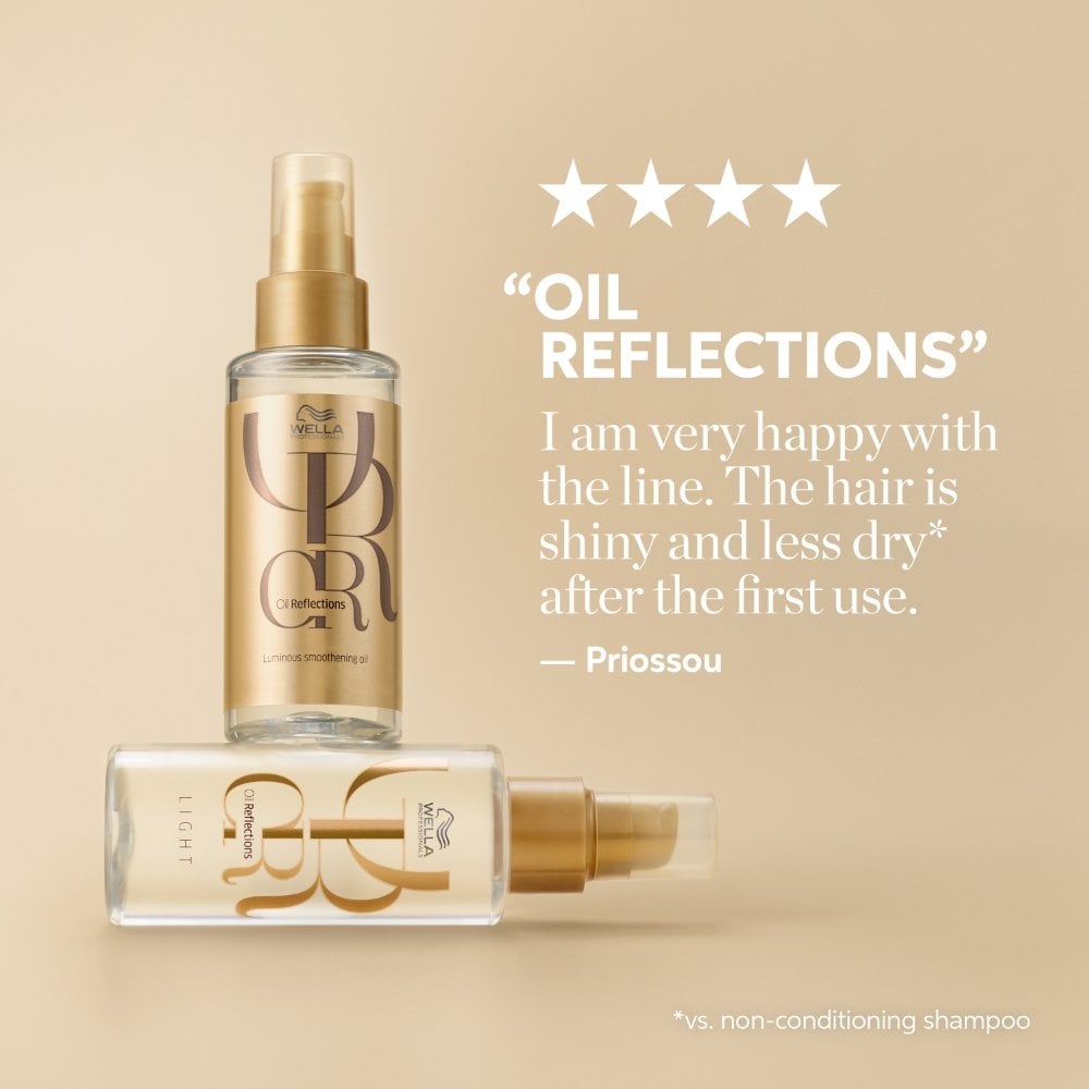 Wella Professionals Reflections Oil 30ml