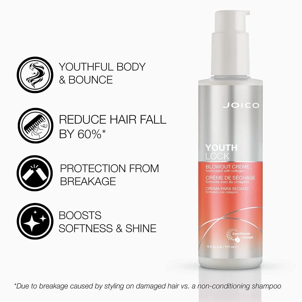 Joico YouthLock Collagen Anti-Frizz Blowout Creme 177ml