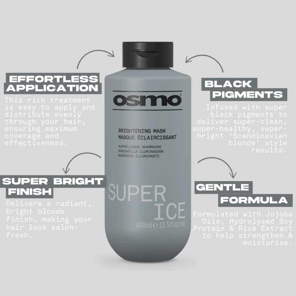 Osmo Super Ice Brightening Shampoo & Brightening Mask Twin 2 x 1000ml