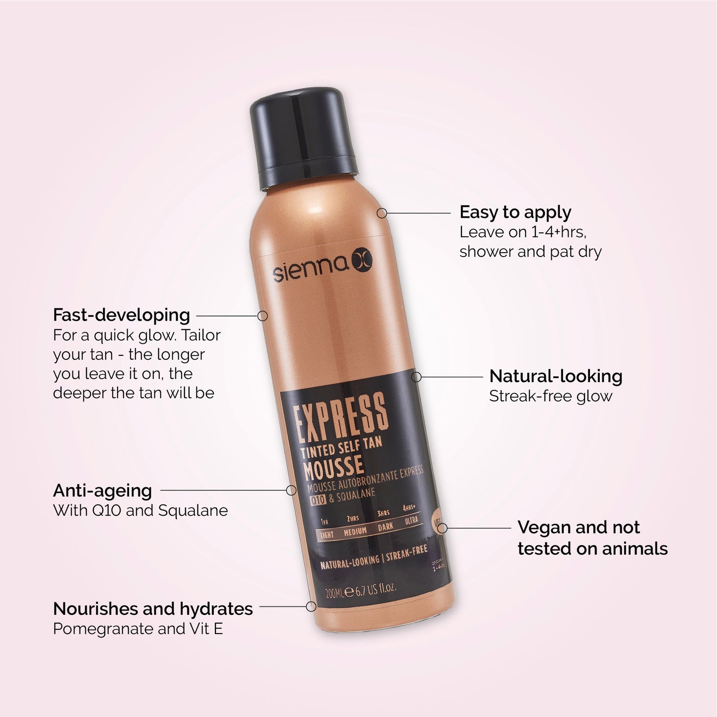 Sienna X Q10 Express Tinted Self Tan Mousse 200ml