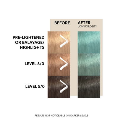 Wella Professionals Colour Fresh Mask Mint 150ml