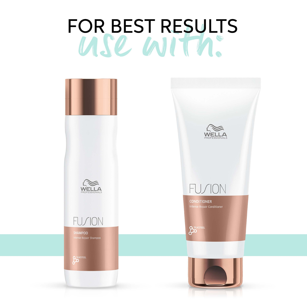 Wella Professionals Colour Fresh Mask Mint 150ml