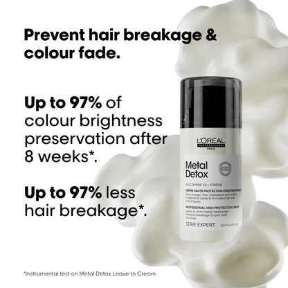 L'Oreal Professionnel Serie Expert Metal Detox High Protection Leave-In Cream 100ml