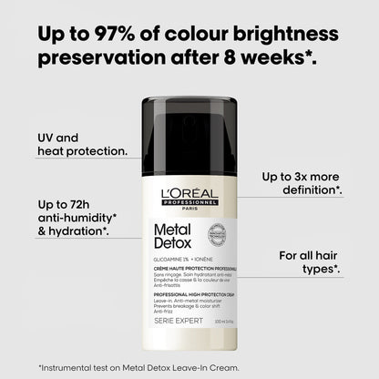 L'Oreal Professionnel Serie Expert Metal Detox High Protection Leave-In Cream 100ml