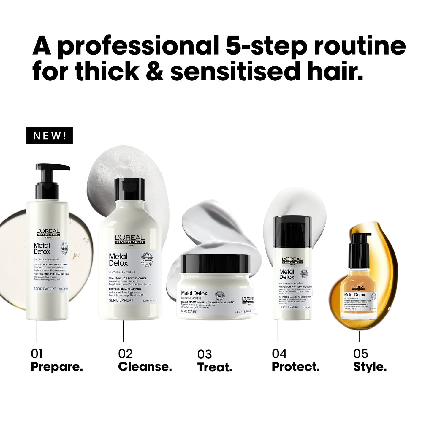 L'Oreal Professionnel Serie Expert Metal Detox High Protection Leave-In Cream 100ml