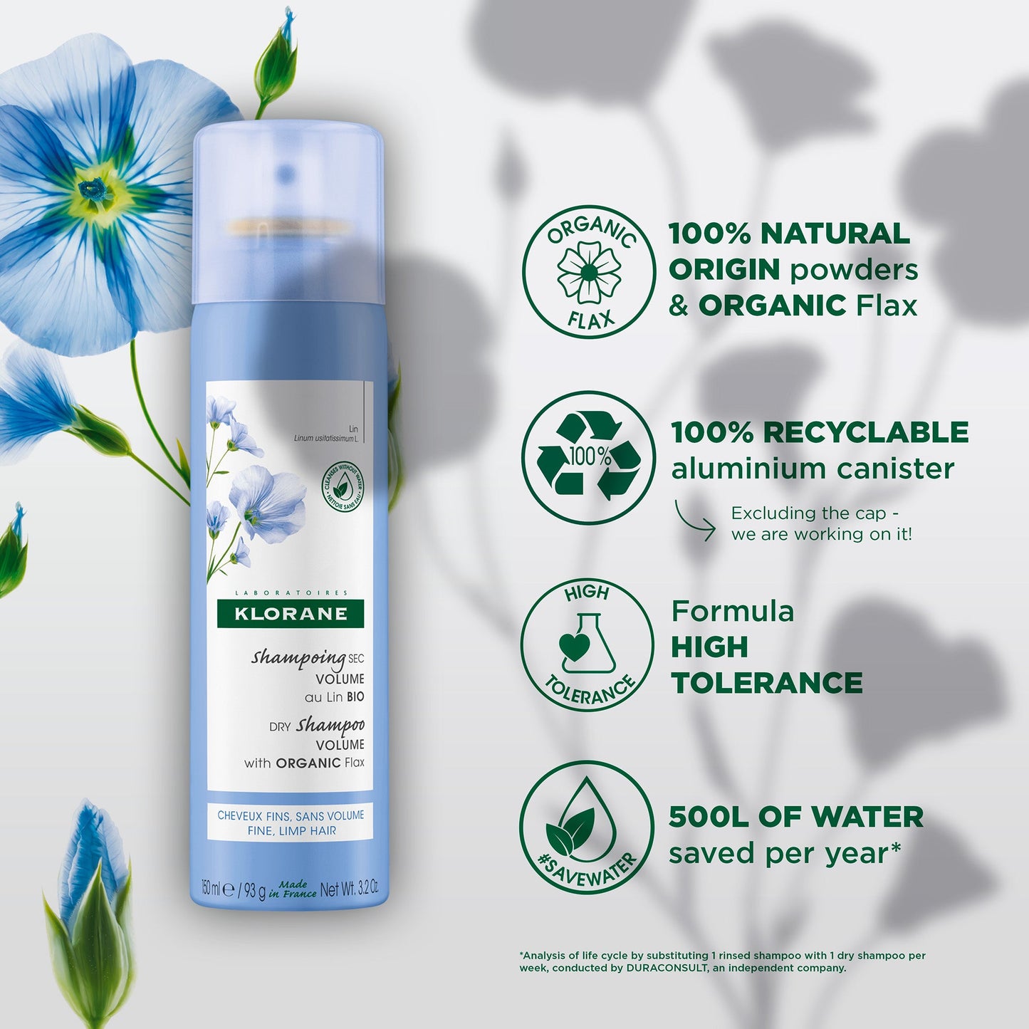 Klorane Volumising Dry Shampoo 150ml