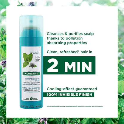 Klorane Detox Dry Shampoo 150ml