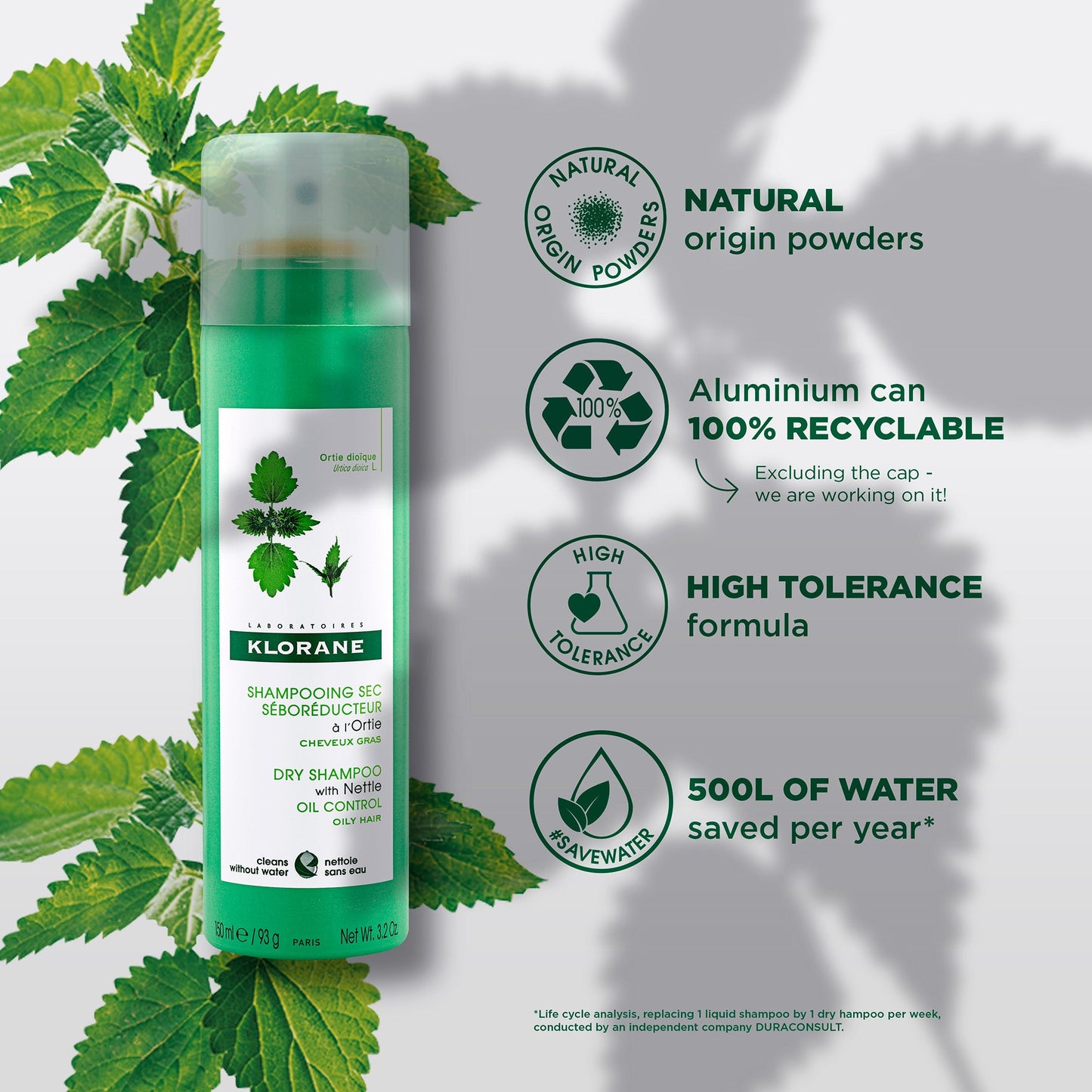 Klorane Purifying Dry Shampoo 150ml
