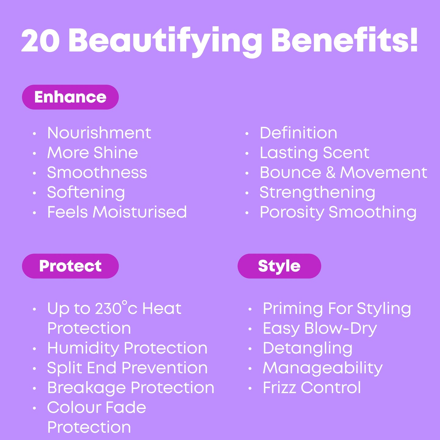 Matrix Total Results Miracle Creator 20 Benefits Multi-Tasking Treatment Spray 190ml