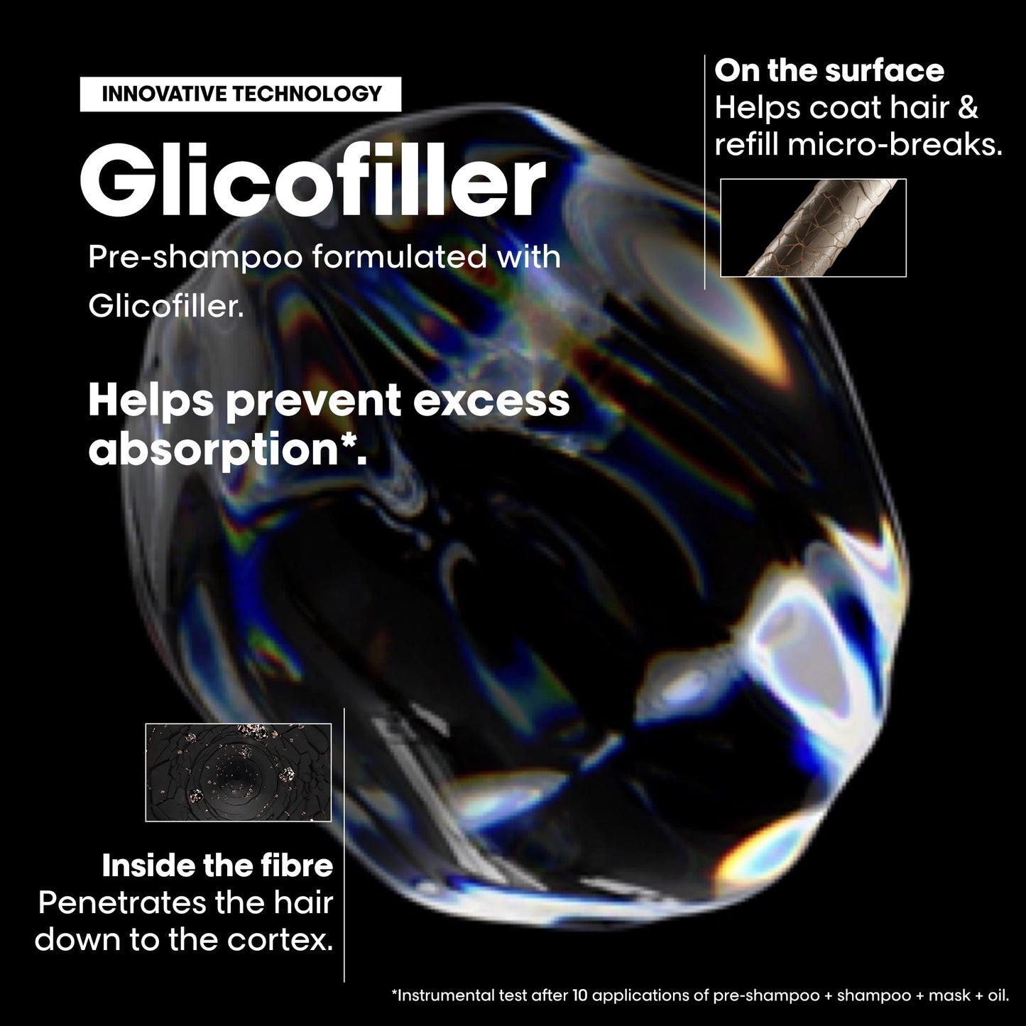 L'Oreal Professionnel Serie Expert Metal Detox Pre-Shampoo Treatment 250ml