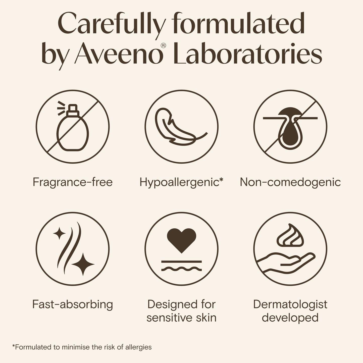 Aveeno Age Renewal Face Cream Retinol Alternative 50ml