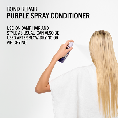 Schwarzkopf Professional BlondMe Cool Blondes Neutralising Spray Conditioner 150ml
