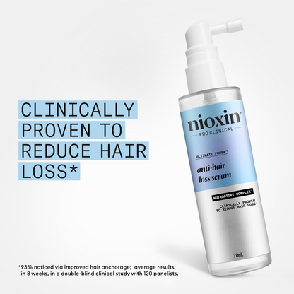 Nioxin Anti Hair-Loss Thickening Leave-In Hair Treatment Serum 70ml