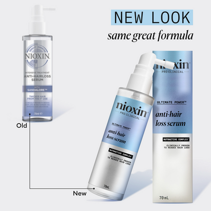 Nioxin Anti Hair-Loss Thickening Leave-In Hair Treatment Serum 70ml