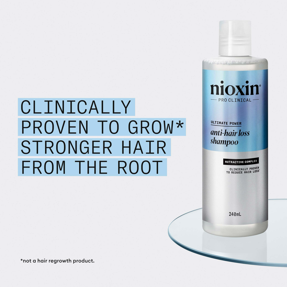 Nioxin Anti-Hair Loss Shampoo 240ml