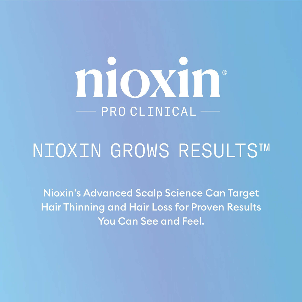 Nioxin Anti-Hair Loss Shampoo 240ml