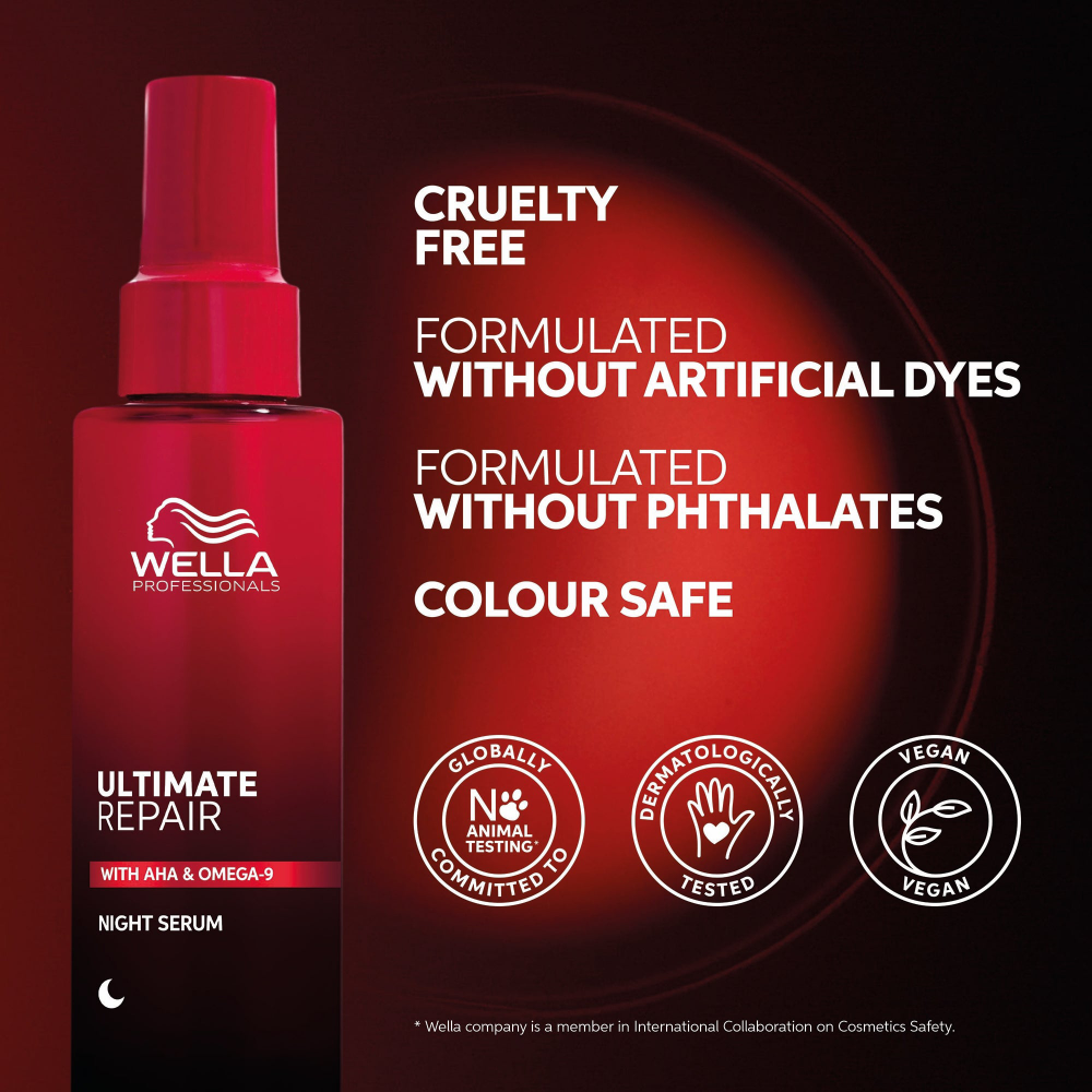 Wella Professionals Ultimate Repair Night Serum 95ml