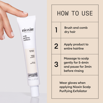 Nioxin Scalp Recovery Purifying Exfoliator 50ml