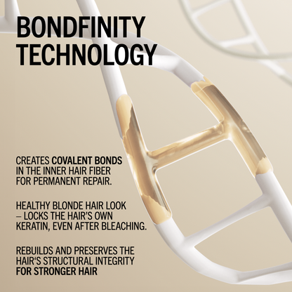 Schwarzkopf Professional BlondMe Bond Repair Brightening Shampoo 1000ml