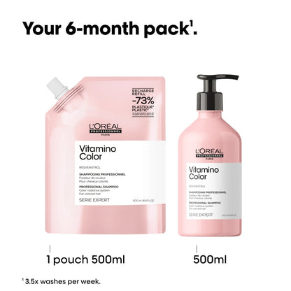 L'Oreal Professionnel Serie Expert Vitamino Colour Radiance Shampoo Refill Pouch 1500ml