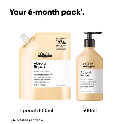 L'Oreal Professionnel Serie Expert Absolut Repair Protein + Gold Quinoa Instant Resurfacing Shampoo Refill Pouch 1500ml
