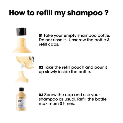 L'Oreal Professionnel Serie Expert Absolut Repair Protein + Gold Quinoa Instant Resurfacing Shampoo Refill Pouch 1500ml