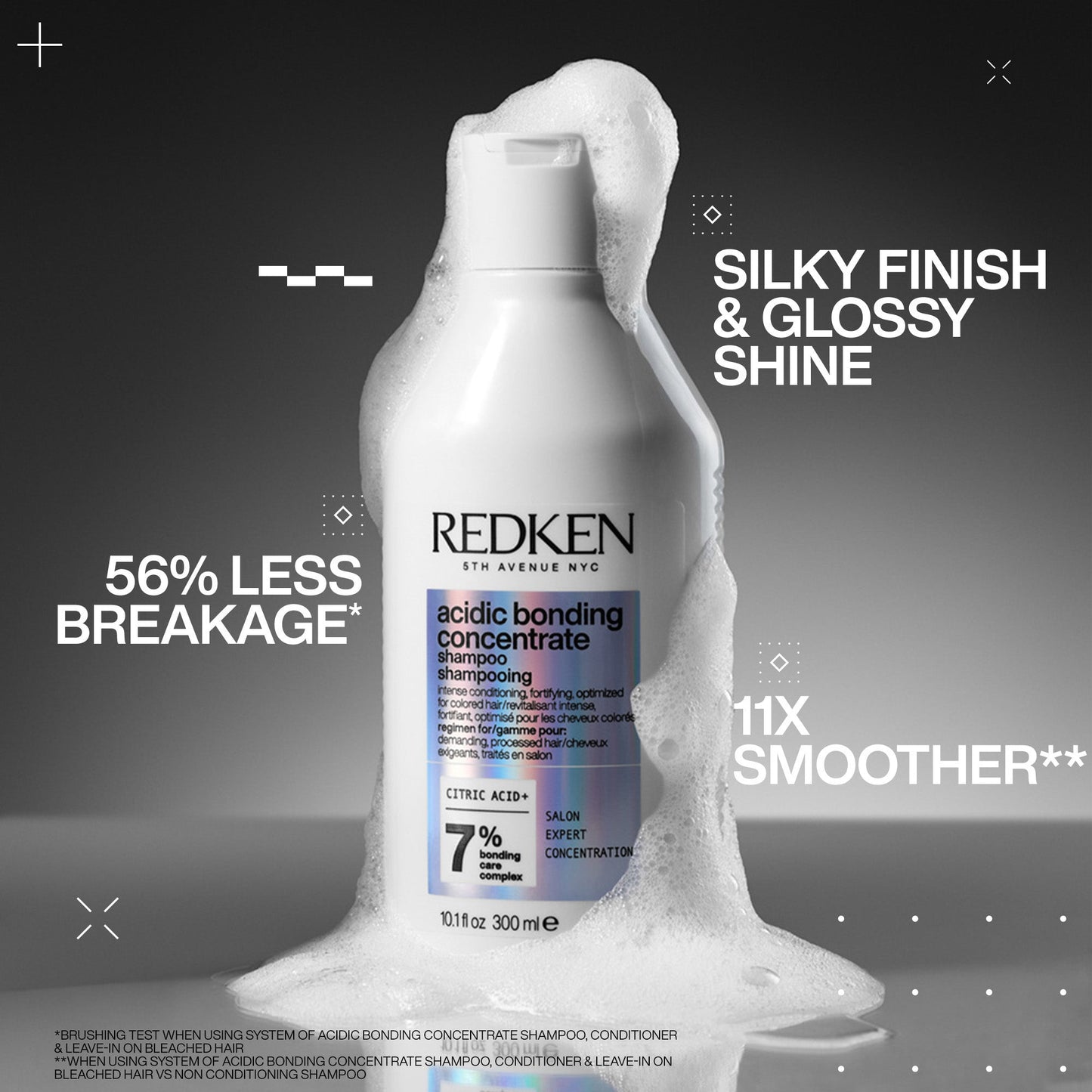 Redken Acidic Bonding Concentrate Discovery Set