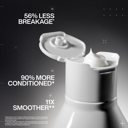 Redken Acidic Bonding Concentrate Discovery Set