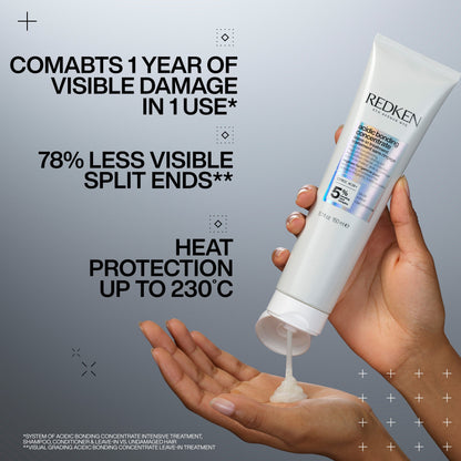 Redken Acidic Bonding Concentrate Discovery Set