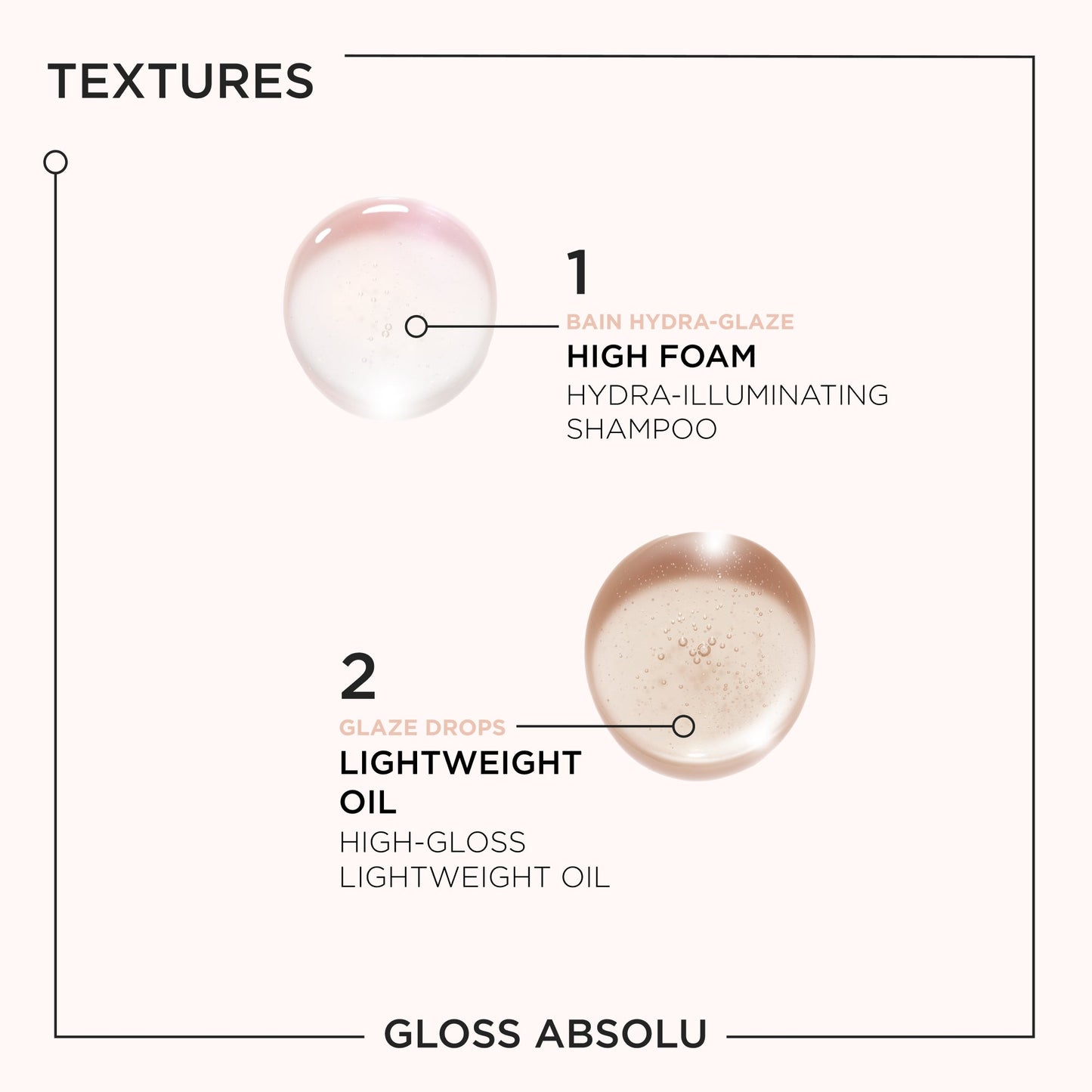 Kérastase Gloss Absolu Bain Hydra-Glaze Hydra-Illuminating Shampoo 250ml & Glaze Drops Hair Oil 45ml Twin