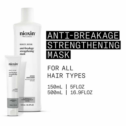 Nioxin Intensive Treatment Deep Repair Hair Mask 500ml