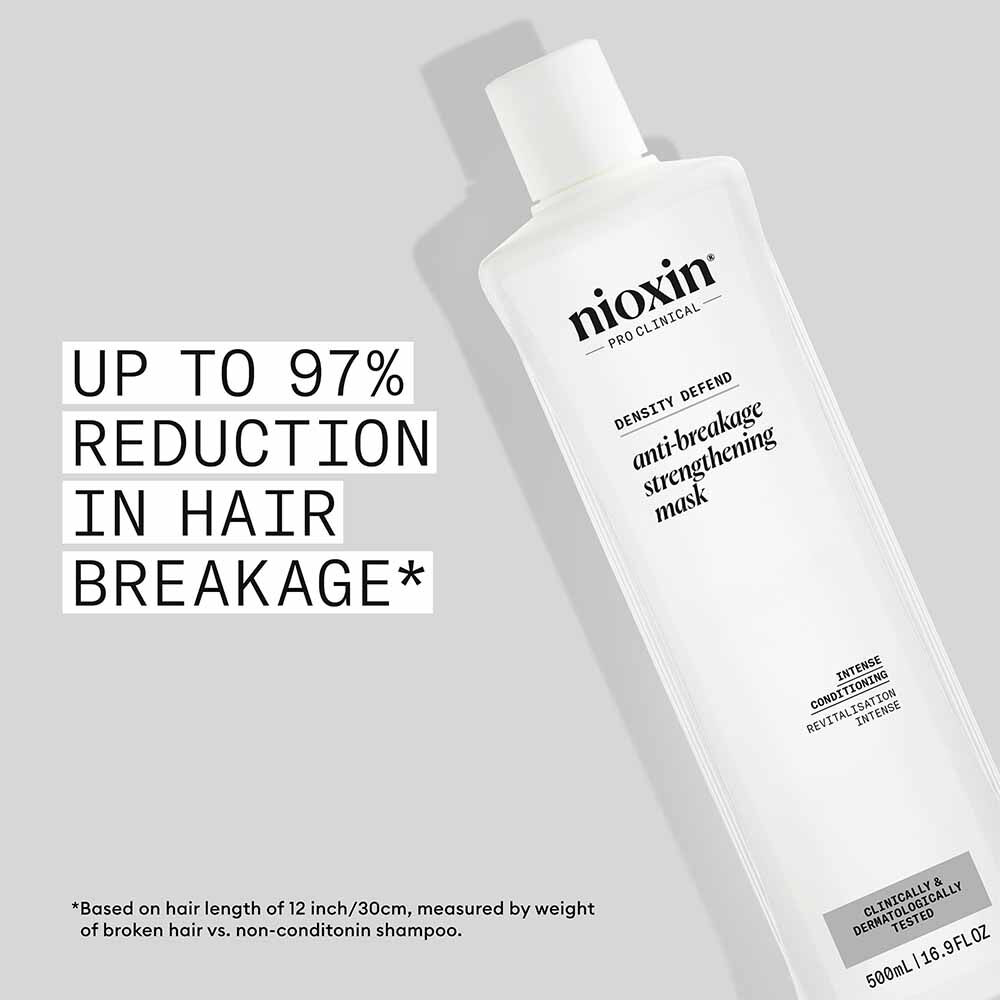 Nioxin Intensive Treatment Deep Repair Hair Mask 500ml