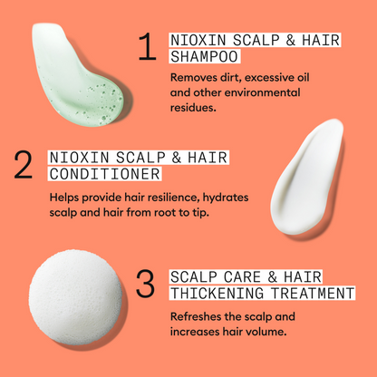 Nioxin System 4 Shampoo & Conditioner Twin for Coloured Treated Hair with Progressed Thinning 2 x 300ml