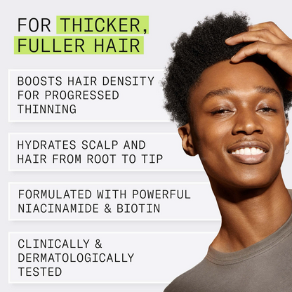 Nioxin System 2 Hair Starter Kit for Natural Hair with Progressed Thinning